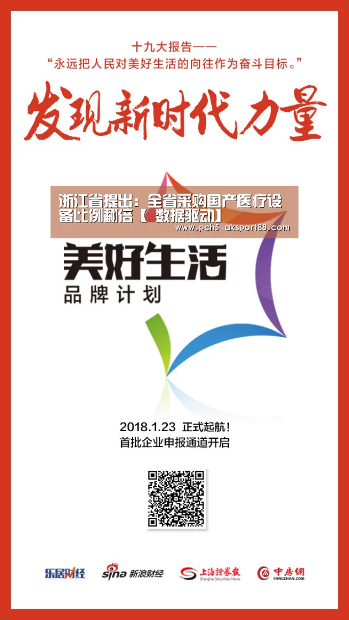 浙江省提出:全省采购国产医疗设备比例翻倍【 数据驱动】(图3) 数据驱动