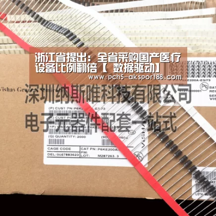 浙江省提出:全省采购国产医疗设备比例翻倍【 数据驱动】(图1) 数据驱动