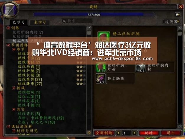 ‘ 体育数据平台’润达医疗3亿元收购华北IVD经销商:进军北京市场(图2) 品牌故事